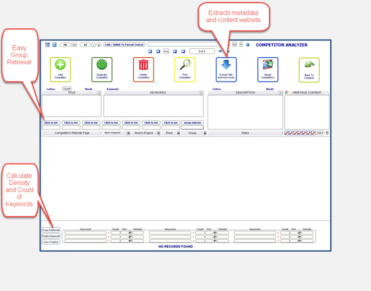 Keyword Analyzer of Credit Money Machine Cloud Software