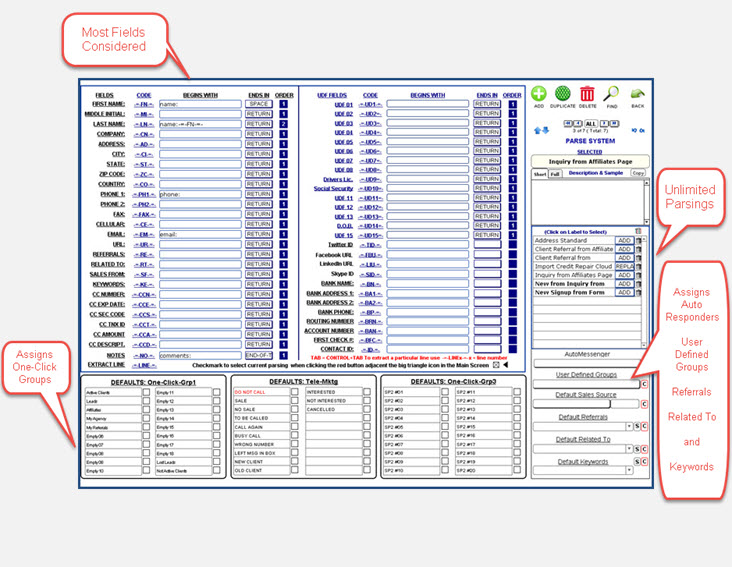 Parsing System of Credit Money Machine Cloud Software