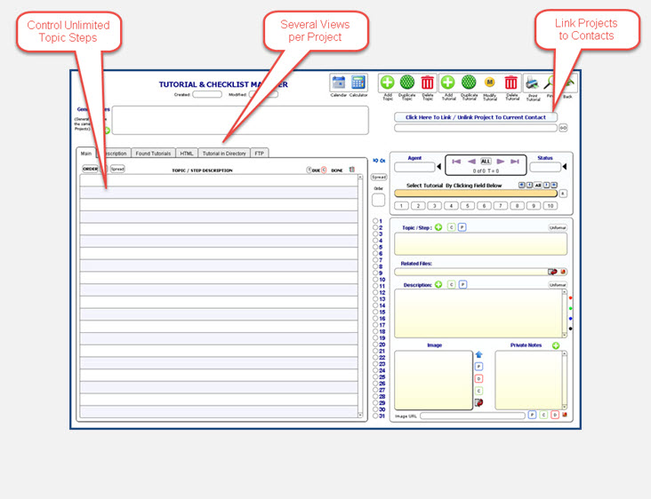 Tutorial Checklist Manager of Credit Money Machine