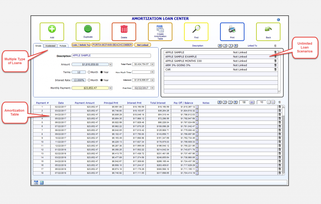 Amortization View of Credit Money Machine