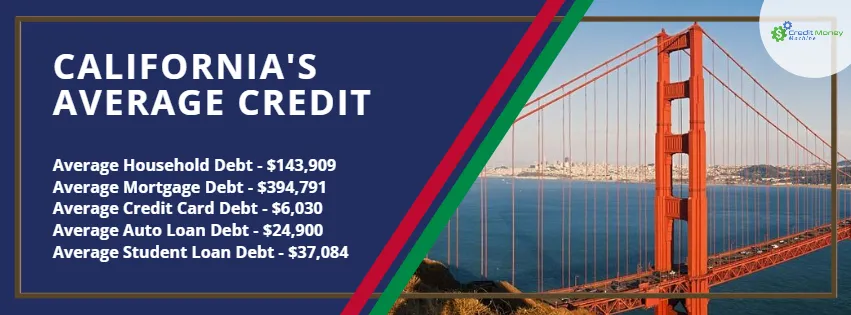 California's Average Credit