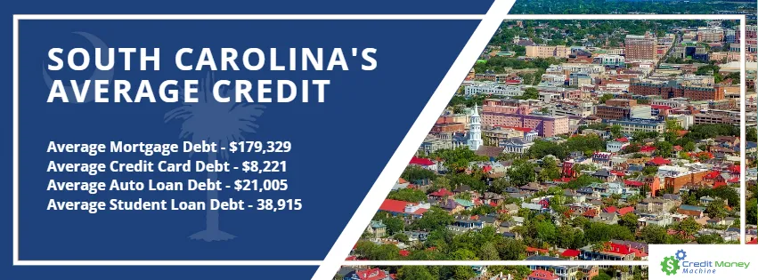 South Carolina's Average Credit