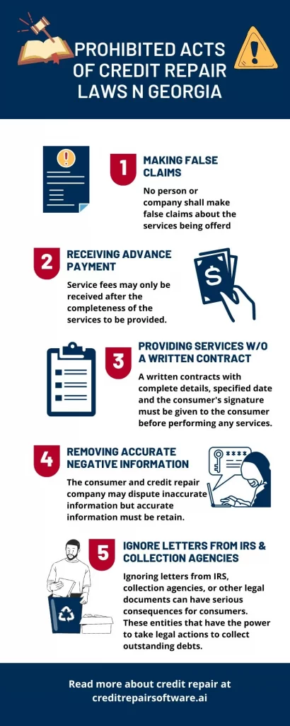 prohibited acts of credit repair laws in Georgia infographic