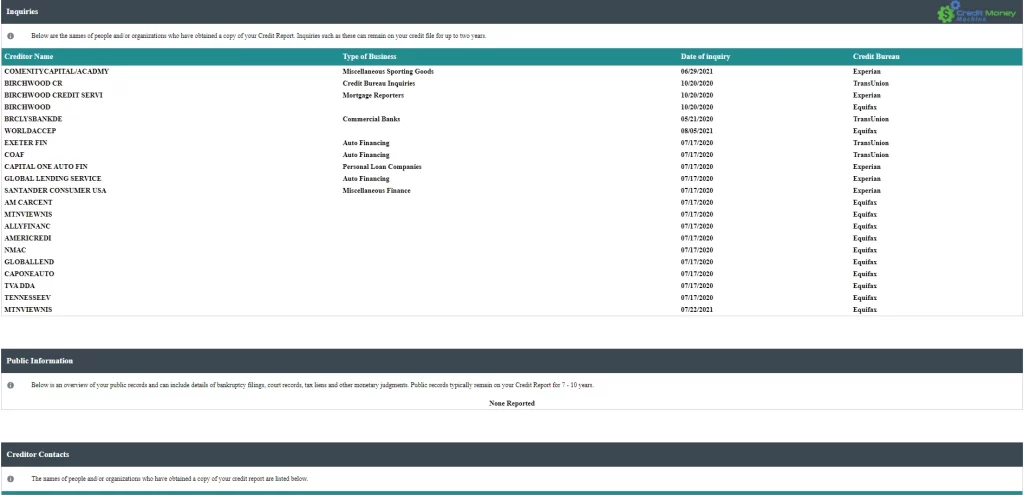 Screen Shot of CMM Inquiries Section