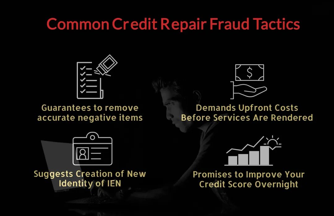 Common Credit Repair Fraud Tactics