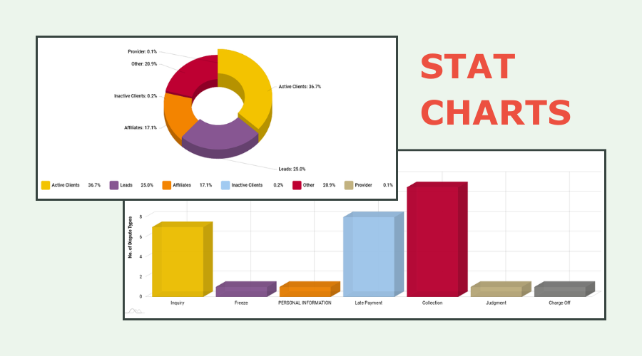 Clients and Disputes Analytics