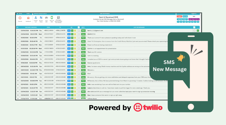 SMS by Twilio