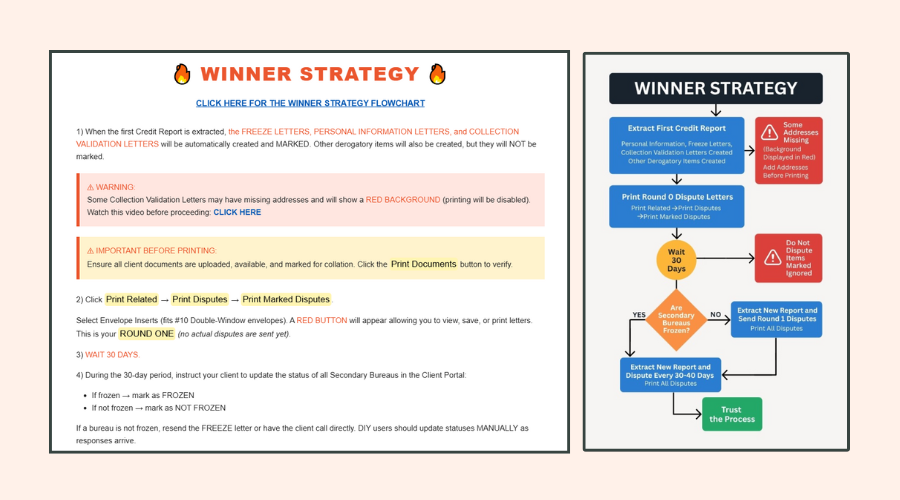 Winner Strategy