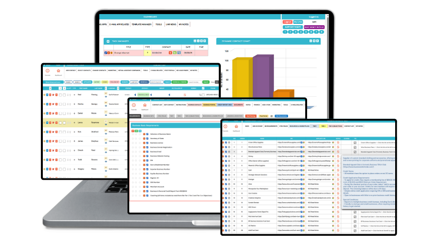 BCM Dashboards